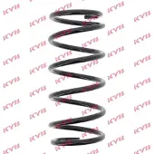 KYB Jousi, jousitus K-Flex RH6065