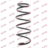 KYB Jousi, jousitus K-Flex RH3341