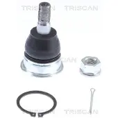 TRISCAN Pallonivel 8500 69520