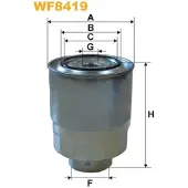 WIX FILTERS Polttoainesuodatin WF8419
