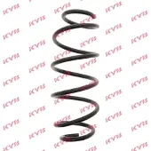 KYB Jousi, jousitus K-Flex RH2636