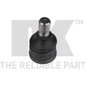 NK Pallonivel 5043222