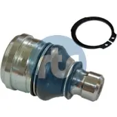 RTS Pallonivel 93-09760
