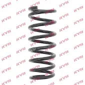 KYB Jousi, jousitus K-Flex RI6145