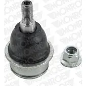 Monroe Pallonivel L15581