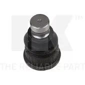 NK Pallonivel 5043940