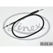 Linex Vaijeri, seisontajarru 35.02.24