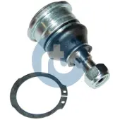 RTS Pallonivel 93-09722