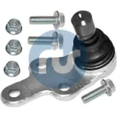 RTS Pallonivel 93-07065-256