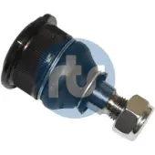 RTS Pallonivel 93-09551
