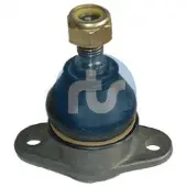 RTS Pallonivel 93-05811