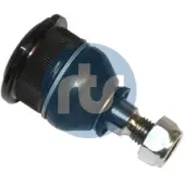 RTS Pallonivel 93-09515