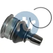RTS Pallonivel 93-90150
