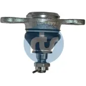 RTS Pallonivel 93-92518