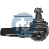 RTS Pallonivel 93-09778