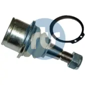 RTS Pallonivel 93-28007