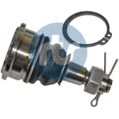 RTS Pallonivel 93-02524