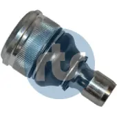 RTS Pallonivel 93-08074