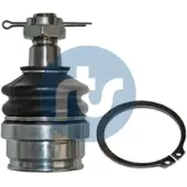 RTS Pallonivel 93-02516