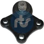 RTS Pallonivel 93-06504