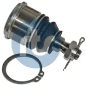 RTS Pallonivel 93-06605-015