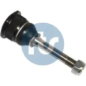 RTS Pallonivel 93-09563