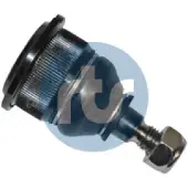 RTS Pallonivel 93-09684