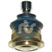 RTS Pallonivel 93-90464