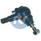 RTS Pallonivel 93-00851