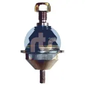 RTS Pallonivel 93-05804