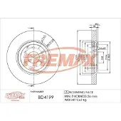 FREMAX Jarrulevy (1kpl) BD-4199
