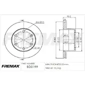 FREMAX Jarrulevy (1kpl) BD-0199