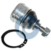 RTS Pallonivel 93-09769
