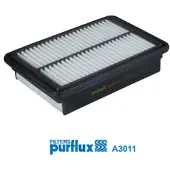PURFLUX Ilmansuodatin A3011
