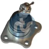 RTS Pallonivel 93-08604
