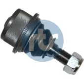 RTS Pallonivel 93-90191