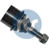 RTS Pallonivel 93-07565