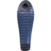 Pajak Core 750 - Regular Navy Regular