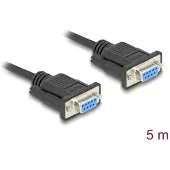 HQ Products 86826, Musta, 5 m, RS-232, RS-232, Naaras, Naaras