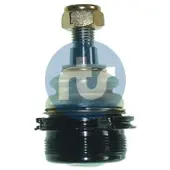 RTS Pallonivel 93-00249