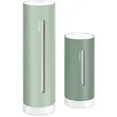 Netatmo Stacja pogody ORIGINAL (2 gen.) Miętowa