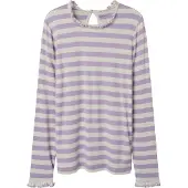 Name it Nkfprakula Ls Slim Top - Purple - 116