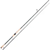 Shimano Fishing Sahara Moderate Fast Kevyt Heittovapa