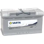 Varta Käynnistysakku 840095085K312