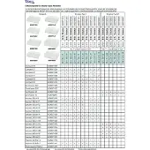 Raaco Insert 55 2xA7-2 - in grid tray
