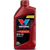 Valvoline Voimansiirtoöljy 908736