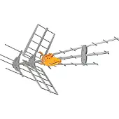 Televes VHF/UHF-yhdistelmäantenni, TForce, DAT BOSS, LTE700 Ready