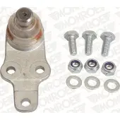 Monroe Pallonivel L16559