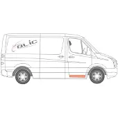 BLIC Ovi, kori 6015-00-3548132P