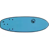 Buster Puffy Puffin Riversurfboard turquoise Koko 5'5